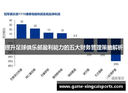 提升足球俱乐部盈利能力的五大财务管理策略解析