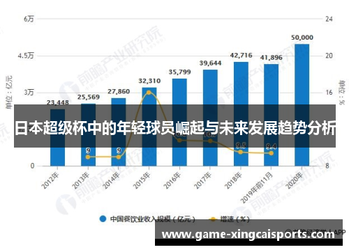 日本超级杯中的年轻球员崛起与未来发展趋势分析