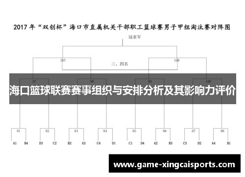 海口篮球联赛赛事组织与安排分析及其影响力评价