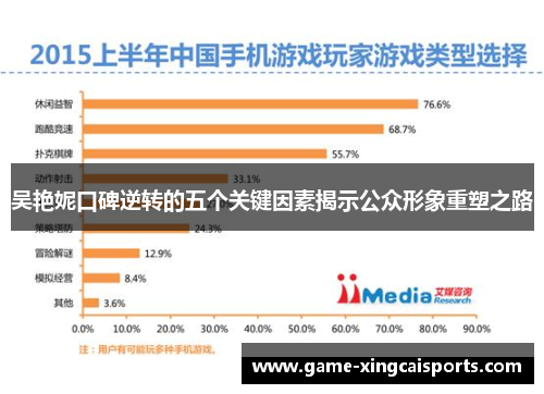 吴艳妮口碑逆转的五个关键因素揭示公众形象重塑之路