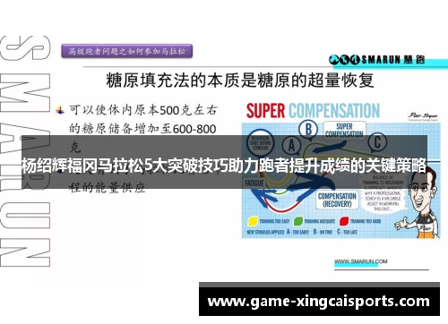 杨绍辉福冈马拉松5大突破技巧助力跑者提升成绩的关键策略