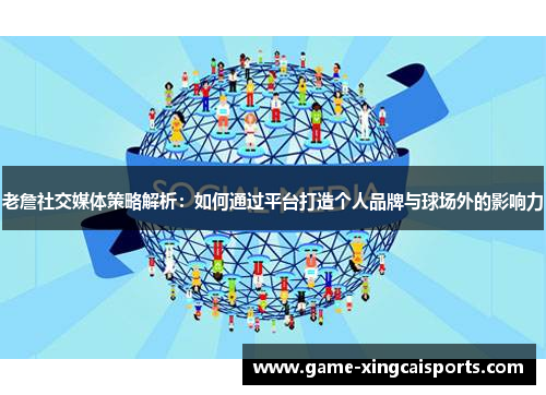 老詹社交媒体策略解析：如何通过平台打造个人品牌与球场外的影响力