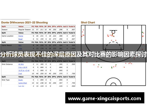 分析球员表现不佳的深层原因及其对比赛的影响因素探讨