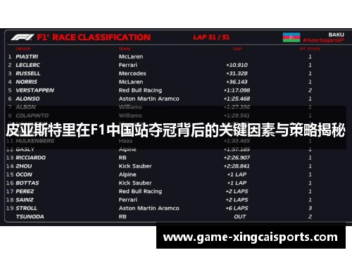 皮亚斯特里在F1中国站夺冠背后的关键因素与策略揭秘