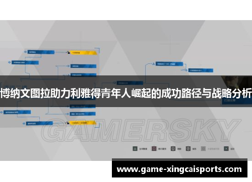 博纳文图拉助力利雅得青年人崛起的成功路径与战略分析