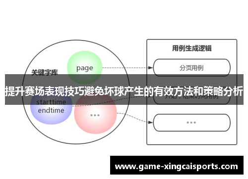 提升赛场表现技巧避免坏球产生的有效方法和策略分析