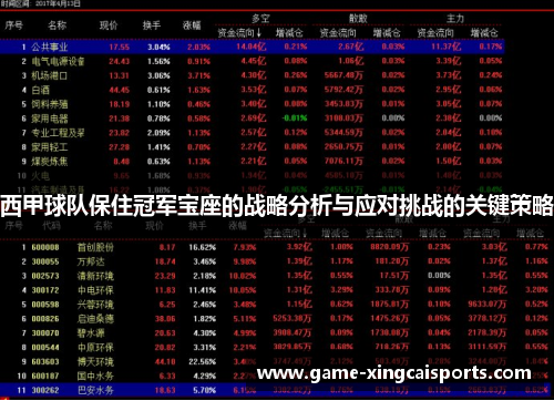 西甲球队保住冠军宝座的战略分析与应对挑战的关键策略