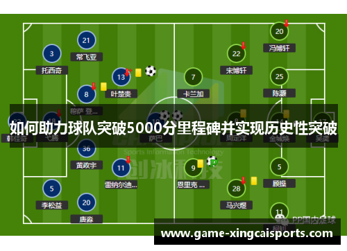 如何助力球队突破5000分里程碑并实现历史性突破