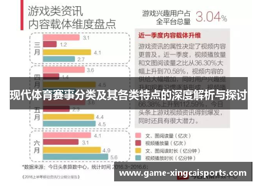 现代体育赛事分类及其各类特点的深度解析与探讨